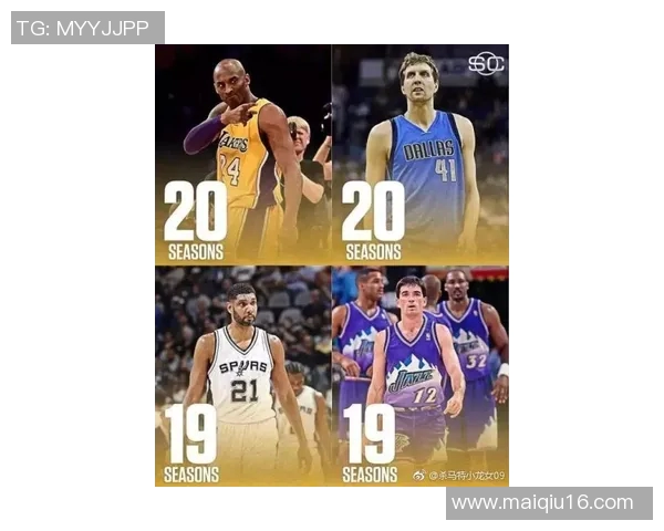 英超洲际杯南京篮球队心理素质分析与表现评估